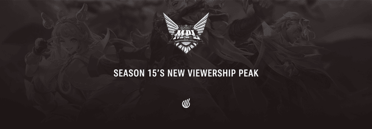 Banner do evento Dota 2 Pro Series - Semifinal